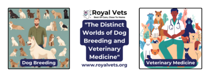 DOG BREEDING VS VETERINARY MEDICINE